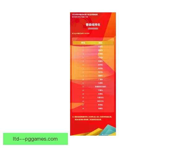 中国足协将在2026年3月举办全国青少年足球锦标赛 助力青少年足球发展