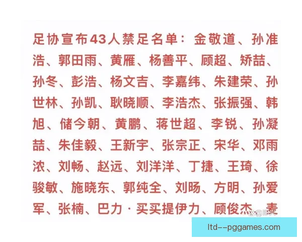 中国足协对违规行为重拳出击 共计开出四十三人禁足罚单